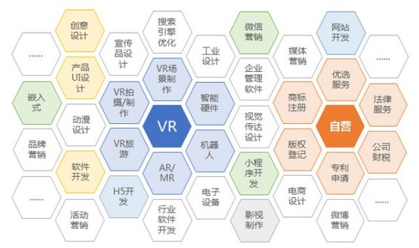居家辦公新風(fēng)尚 同心抗疫下的雙重收獲