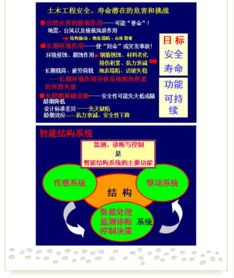 創(chuàng)新驅(qū)動(dòng)發(fā)展，開拓引領(lǐng)未來——第七屆水庫大壩新技術(shù)推廣研討會(huì)在蜀召開